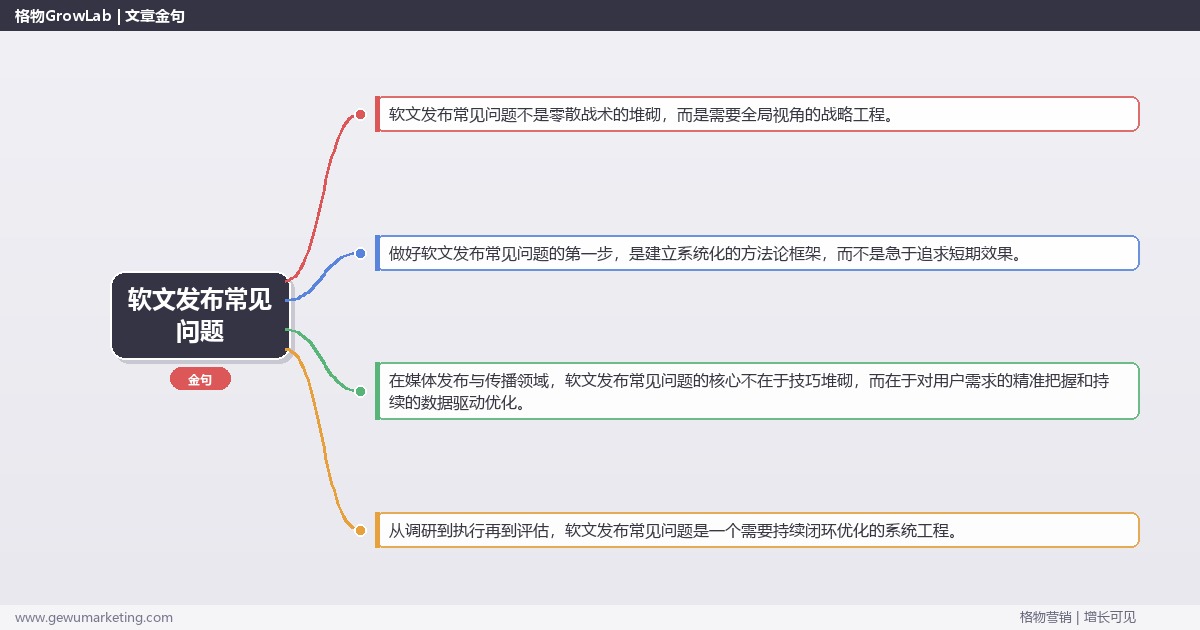 软文发布常见问题：汇总软文发布的FAQ完整指南