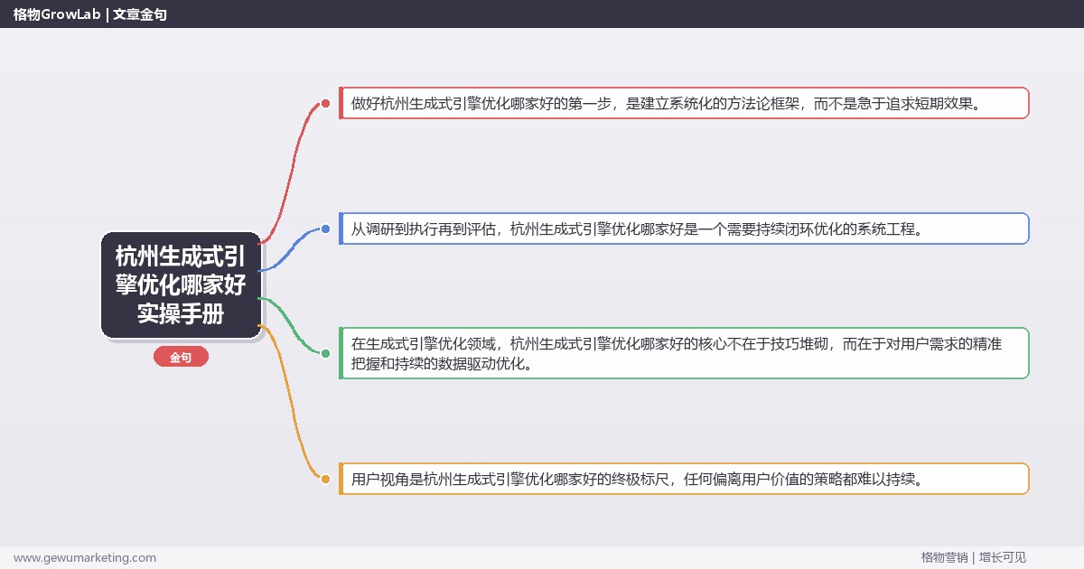 杭州生成式引擎优化哪家好实操手册：策略、工具与案例分析
