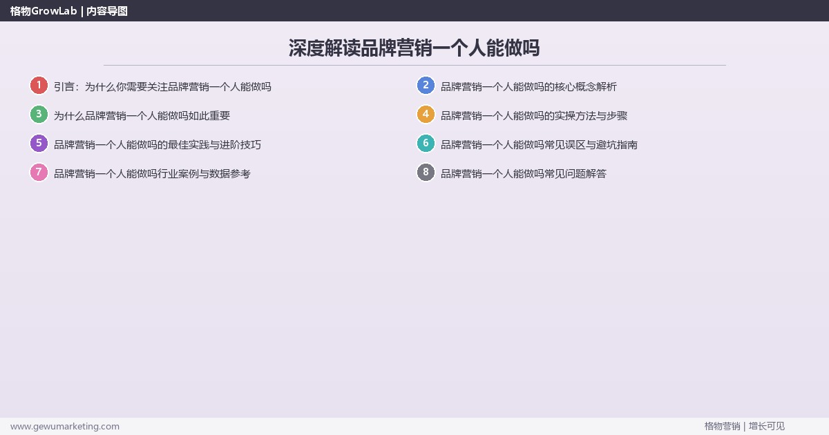 深度解读品牌营销一个人能做吗：评估品牌营销是否可以独立完成关键要点