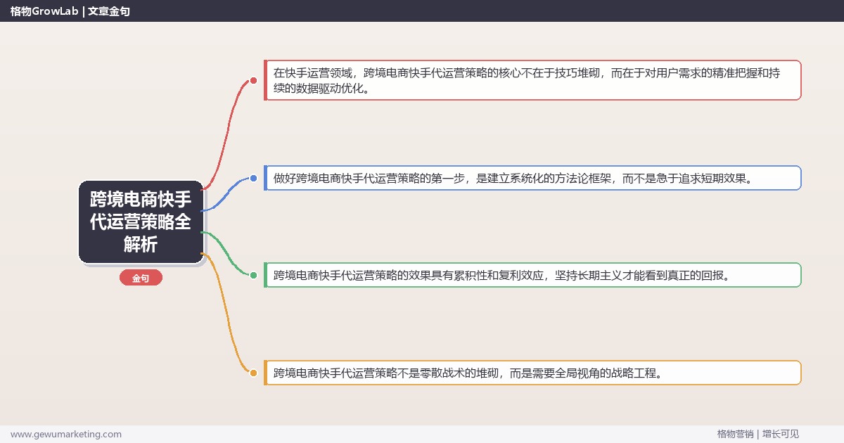 跨境电商快手代运营策略全解析：从策略到落地的系统方法