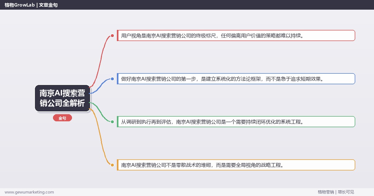 南京AI搜索营销公司全解析：从策略到落地的系统方法