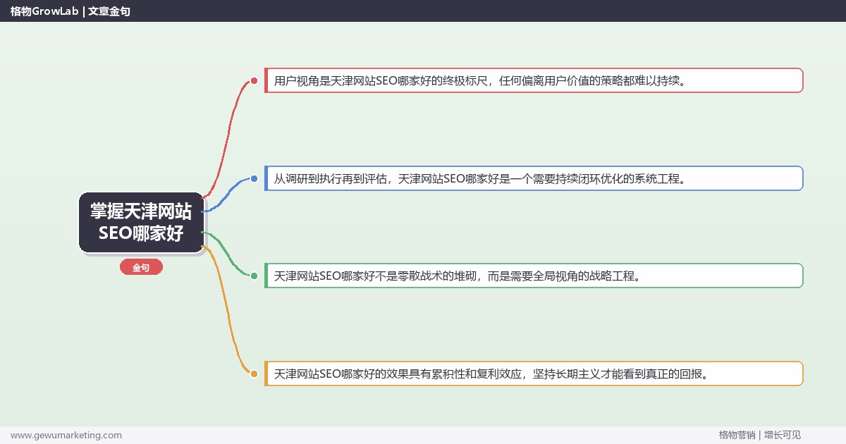 掌握天津网站SEO哪家好：推荐天津地区优质网站SEO服务商的系统性方法