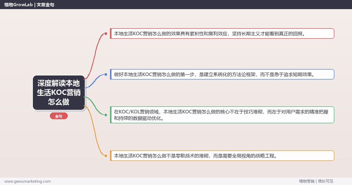 深度解读本地生活KOC营销怎么做：拆解本地生活行业KOC营销的执行方法关键要点