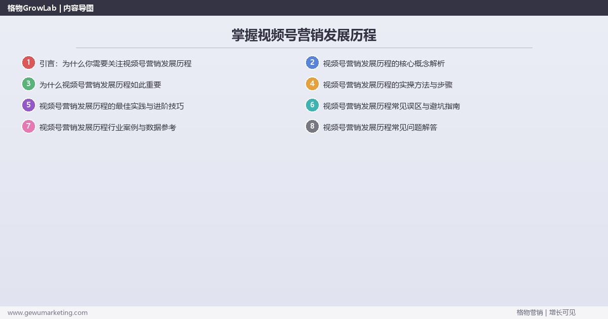 掌握视频号营销发展历程：梳理视频号营销的发展历程的系统性方法
