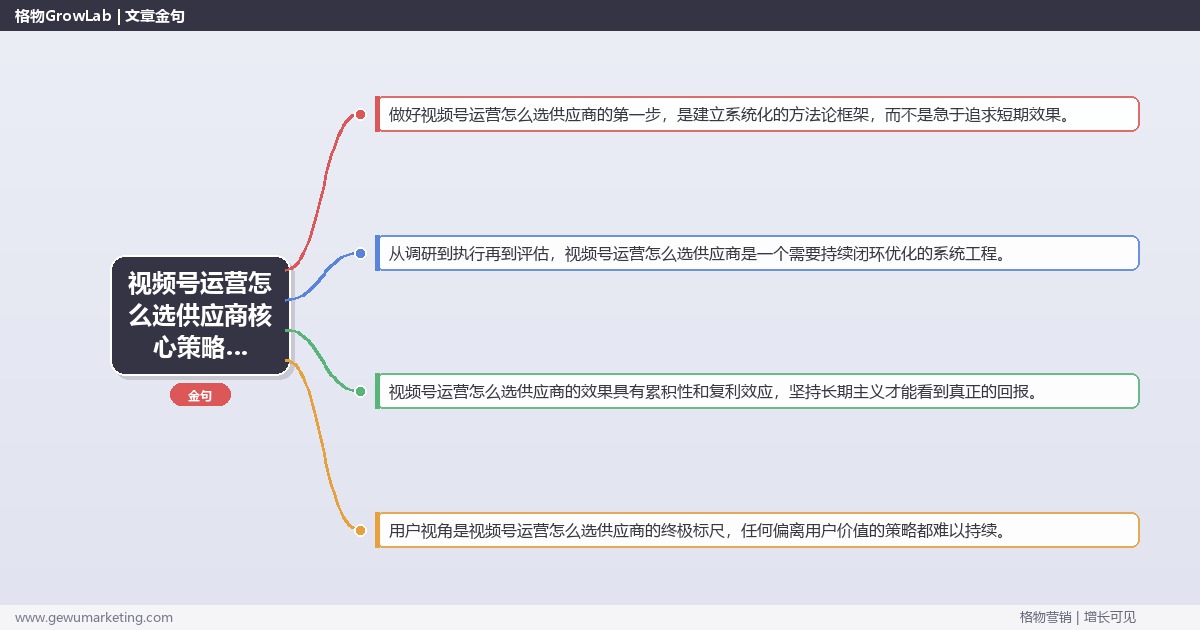 2026年视频号运营怎么选供应商核心策略与实操方法