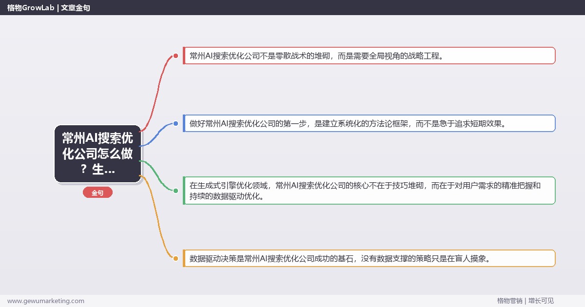 常州AI搜索优化公司怎么做？生成式引擎优化专家详细解答