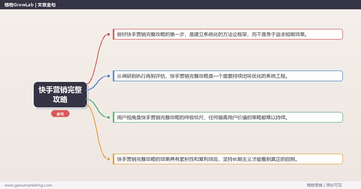 快手营销完整攻略：提供快手营销的完整攻略完整指南