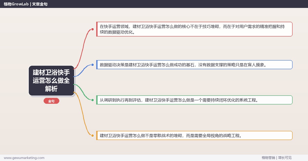 建材卫浴快手运营怎么做全解析：从策略到落地的系统方法