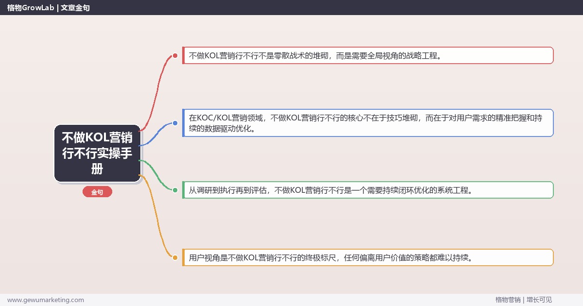 不做KOL营销行不行实操手册：策略、工具与案例分析