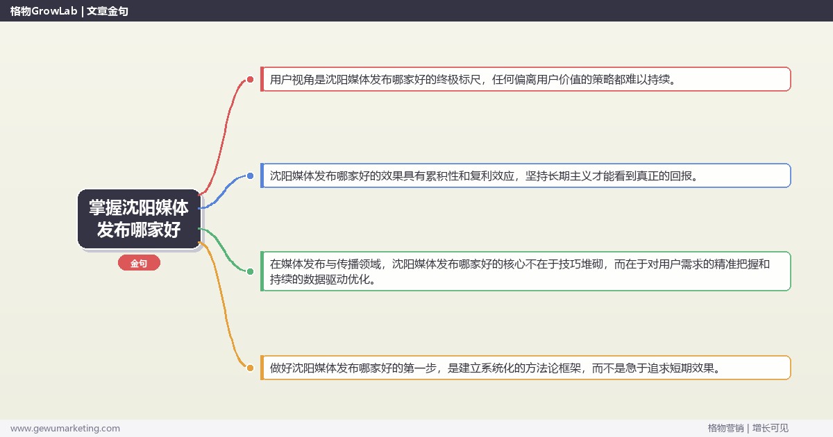 掌握沈阳媒体发布哪家好：推荐沈阳地区优质媒体发布服务商的系统性方法