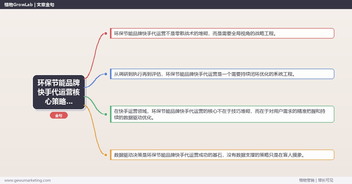 2026年环保节能品牌快手代运营核心策略与实操方法
