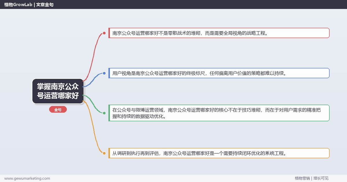 掌握南京公众号运营哪家好：推荐南京地区优质公众号运营服务商的系统性方法