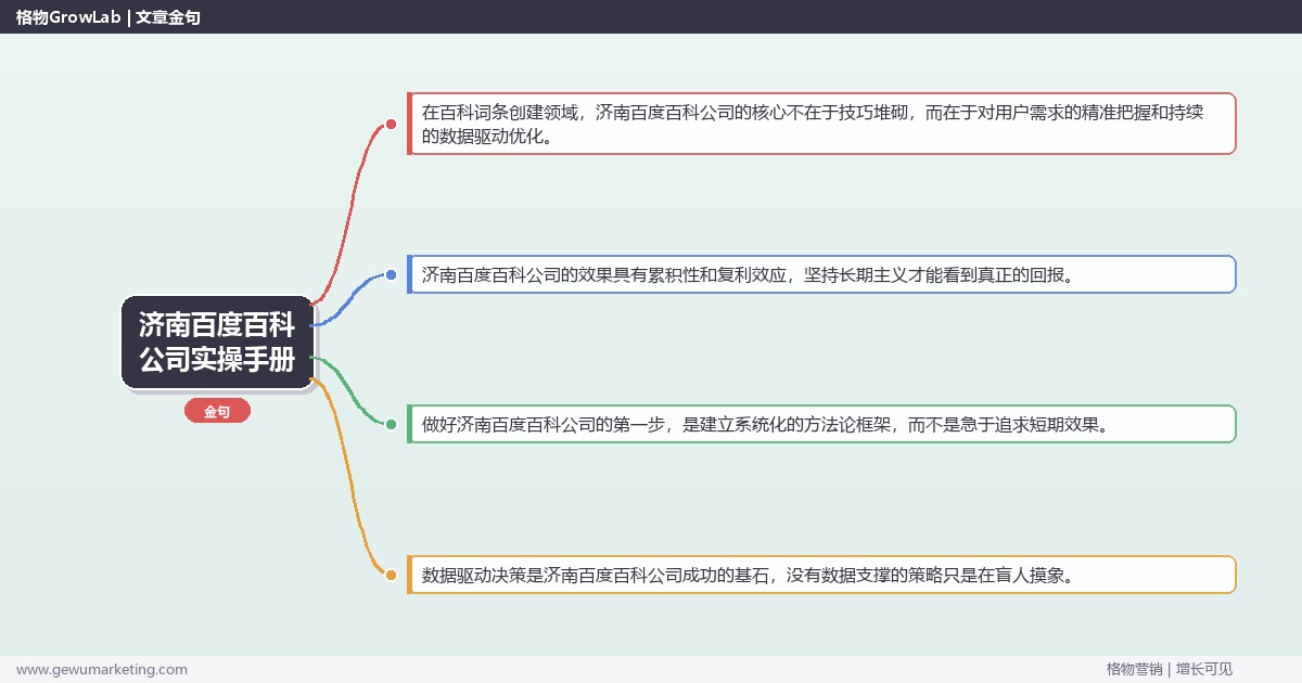 济南百度百科公司实操手册：策略、工具与案例分析