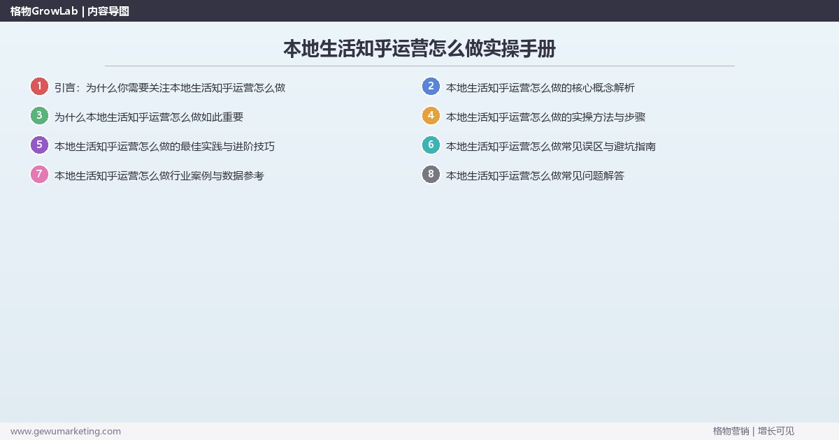本地生活知乎运营怎么做实操手册：策略、工具与案例分析