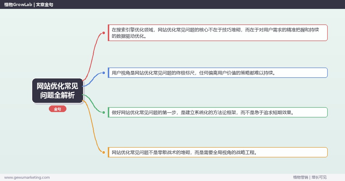 网站优化常见问题全解析：从策略到落地的系统方法