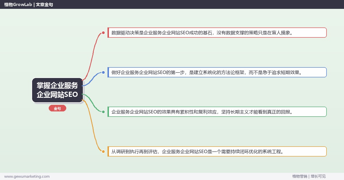 掌握企业服务企业网站SEO：解析企业服务企业如何做网站SEO的系统性方法