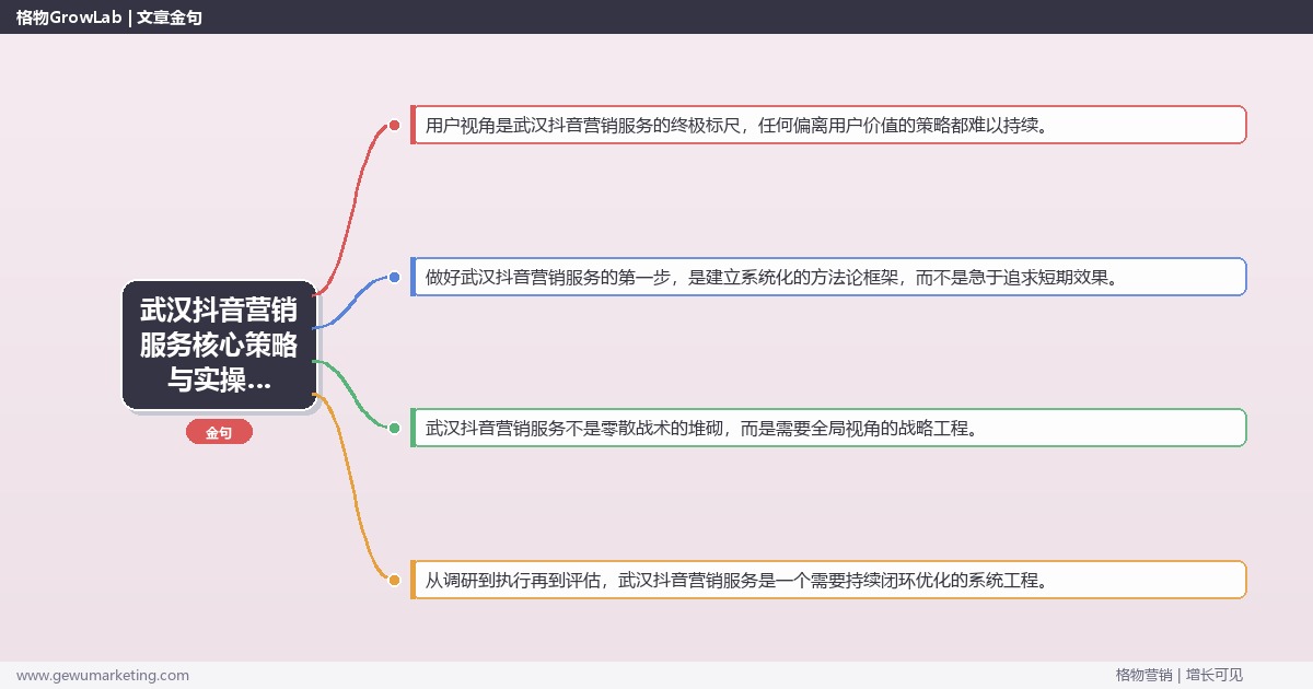 2026年武汉抖音营销服务核心策略与实操方法