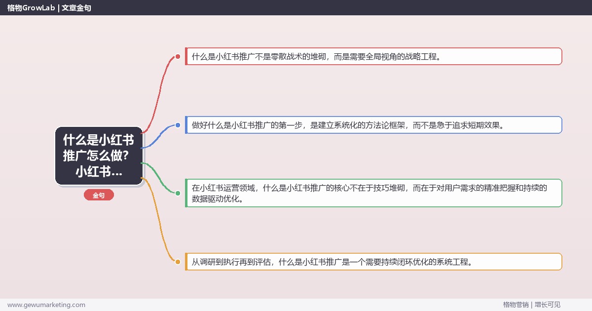 什么是小红书推广怎么做？小红书运营专家详细解答