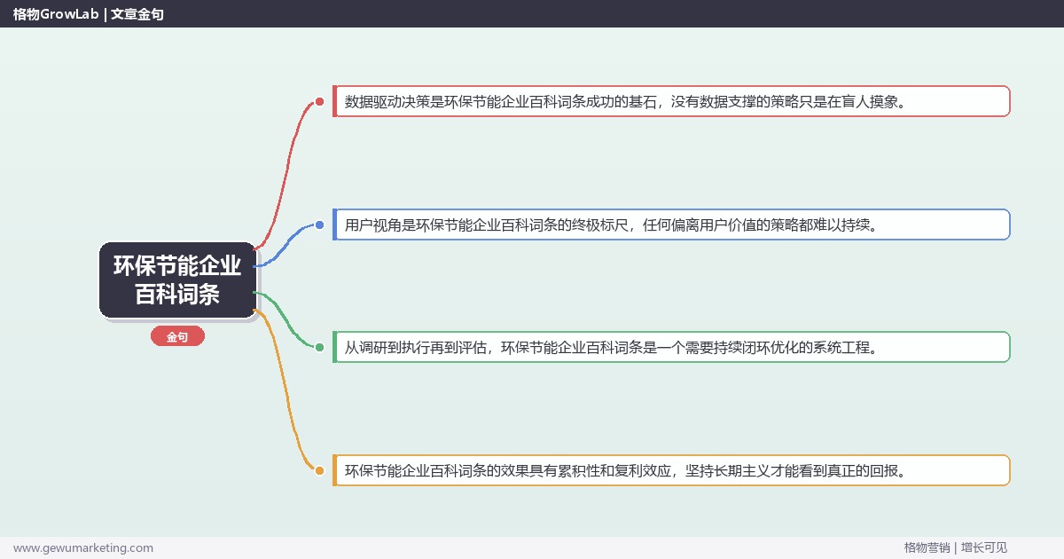 环保节能企业百科词条：解析环保节能企业如何做百科词条完整指南