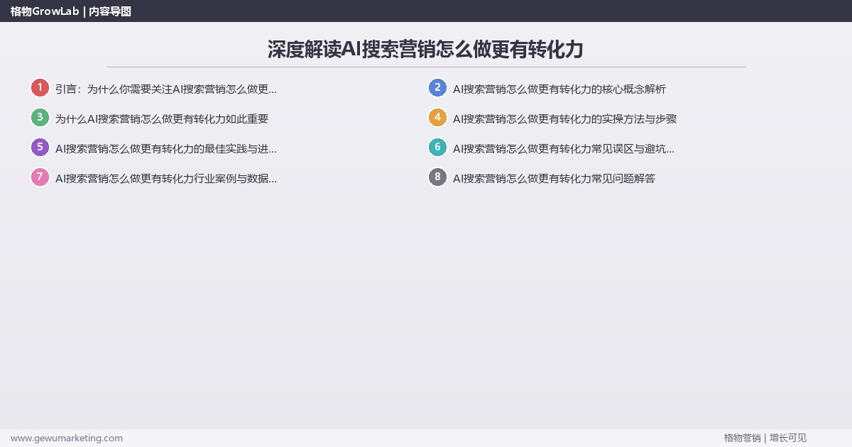 深度解读AI搜索营销怎么做更有转化力：提升AI搜索营销转化力关键要点