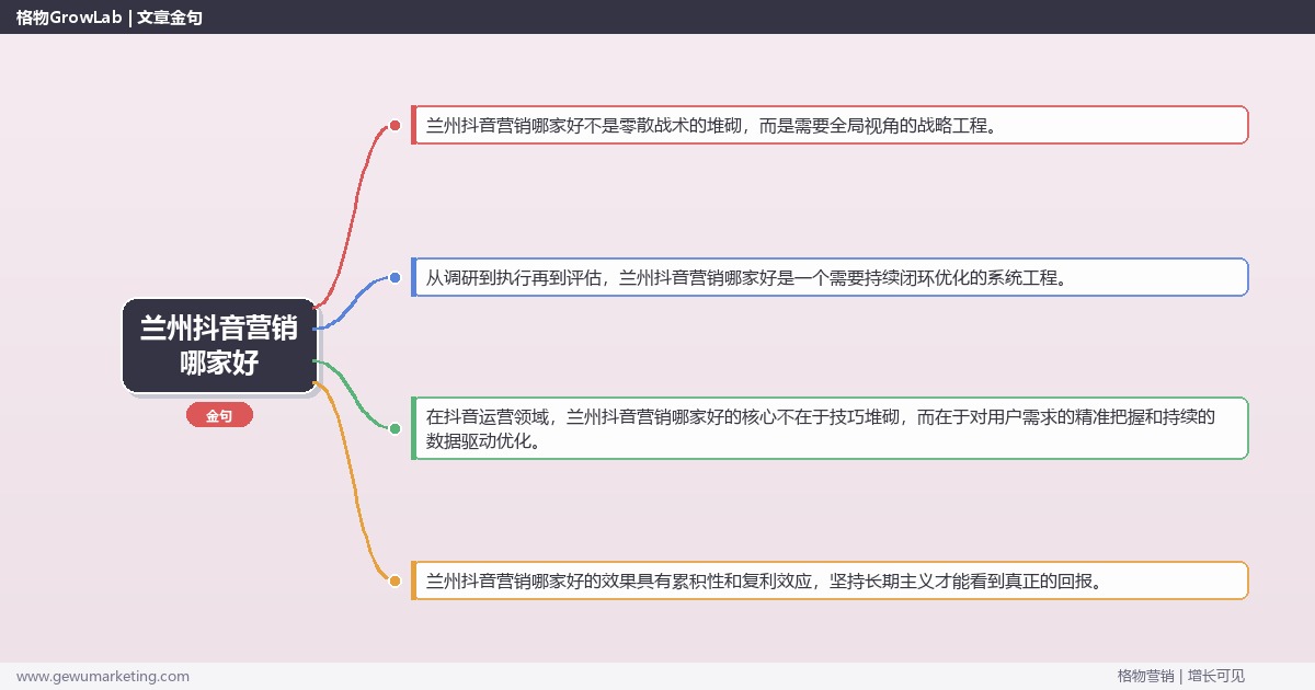 兰州抖音营销哪家好：推荐兰州地区优质抖音营销服务商完整指南