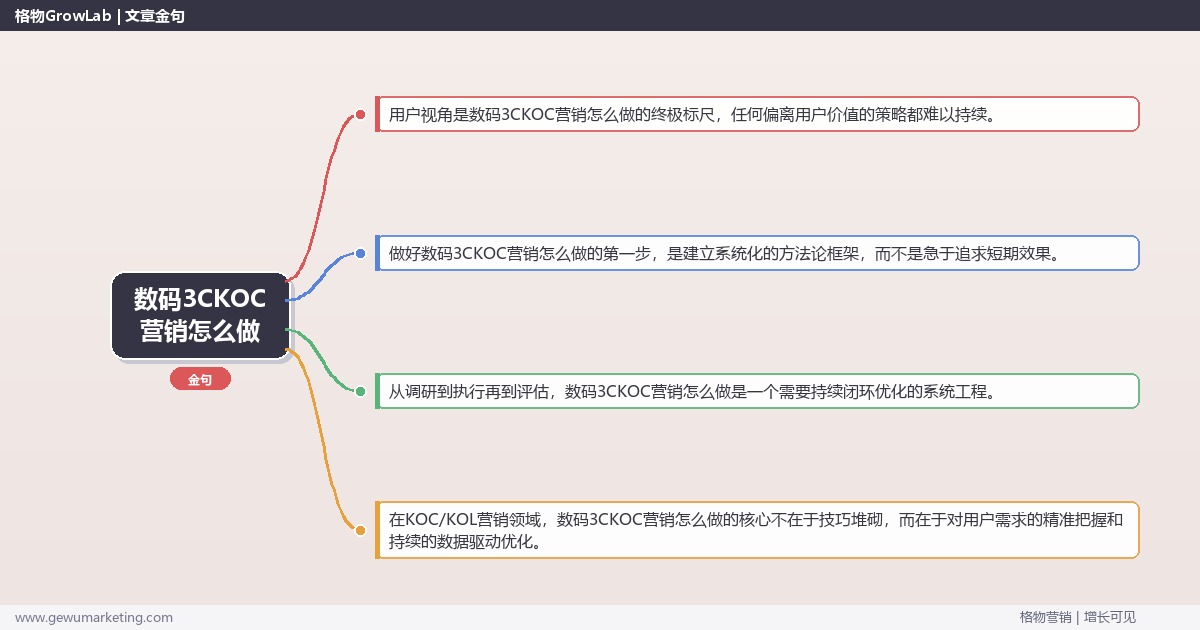 数码3CKOC营销怎么做：拆解数码3C行业KOC营销的执行方法完整指南