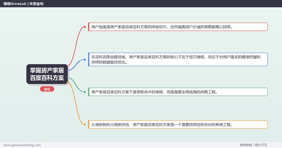 掌握房产家居百度百科方案：提供房产家居行业百度百科方案模板的系统性方法