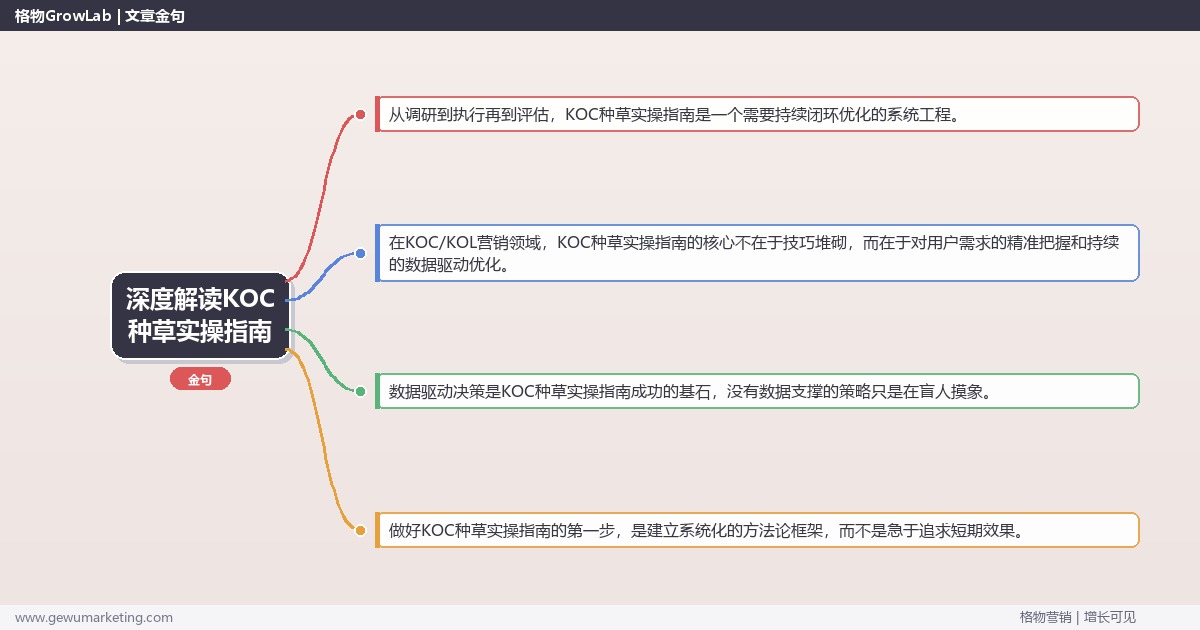 深度解读KOC种草实操指南：一份KOC种草的实操手册关键要点