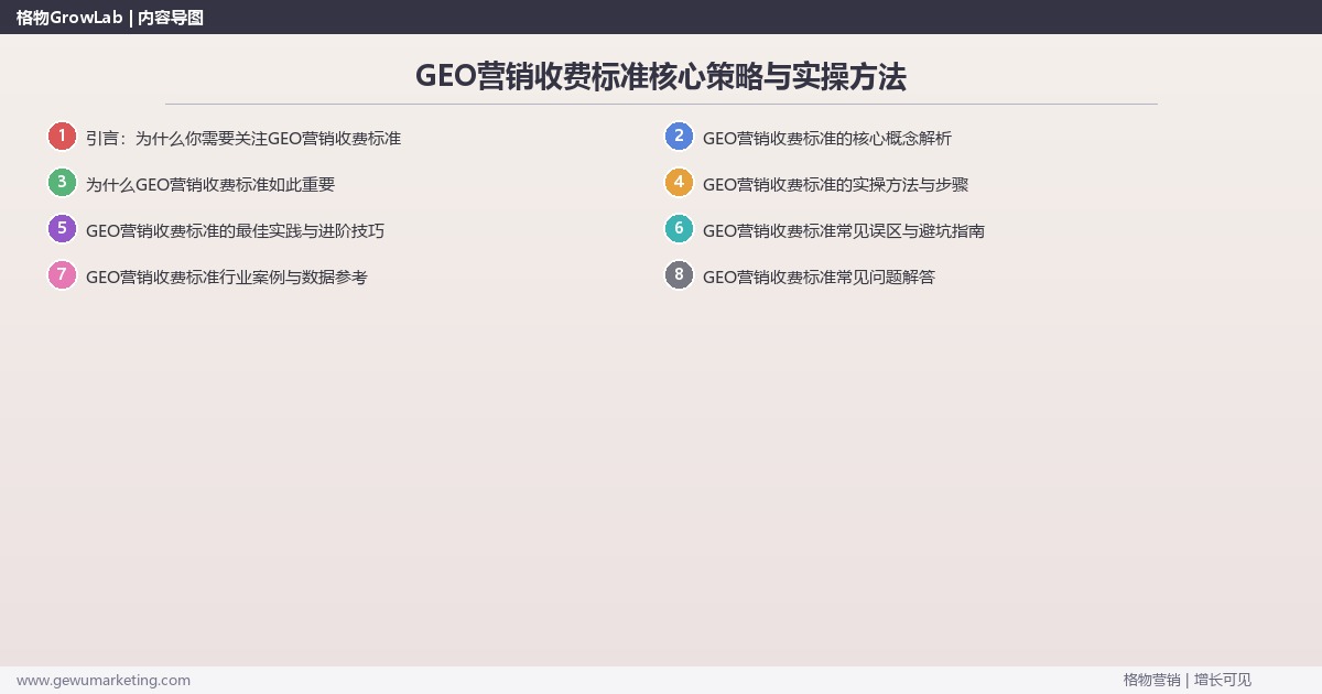 2026年GEO营销收费标准核心策略与实操方法