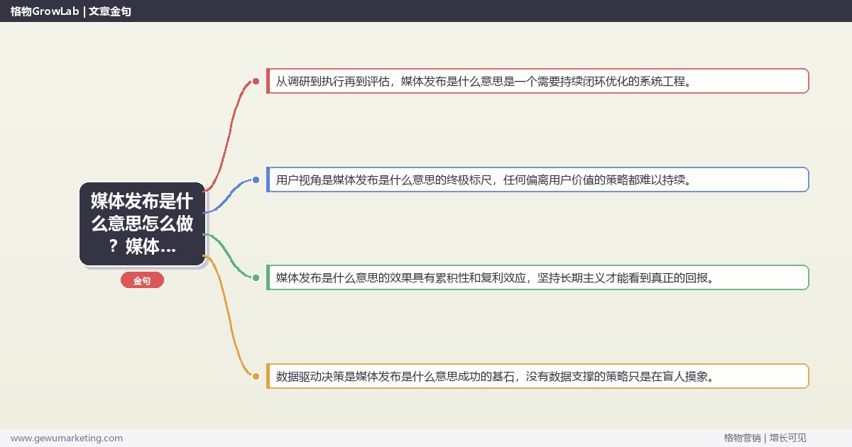 媒体发布是什么意思怎么做？媒体发布与传播专家详细解答