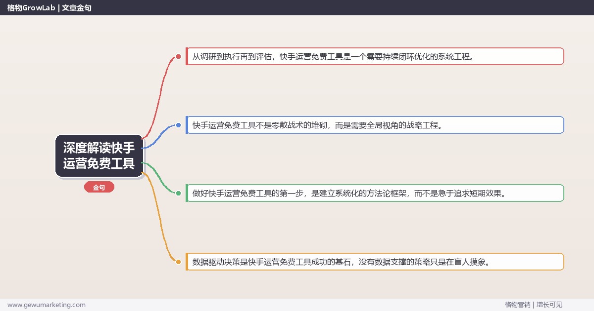 深度解读快手运营免费工具：推荐快手运营免费工具关键要点