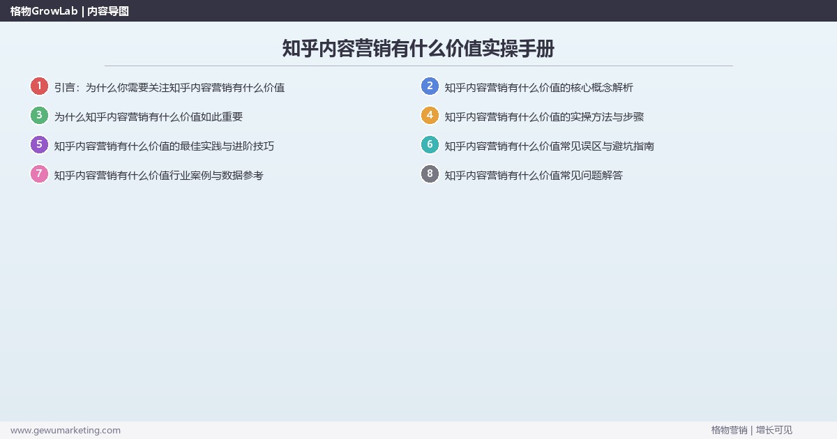 知乎内容营销有什么价值实操手册:策略、工具与案例分析 知乎内容营销有什么价值实操手册:策略、工具与案例分析