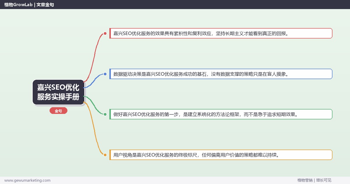嘉兴SEO优化服务实操手册：策略、工具与案例分析