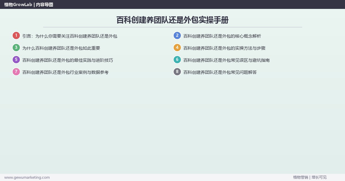 百科创建养团队还是外包实操手册：策略、工具与案例分析