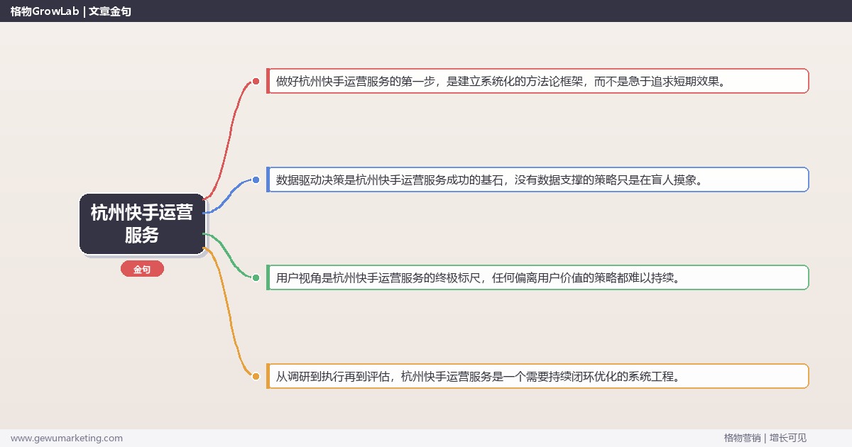 杭州快手运营服务：介绍杭州地区快手运营服务情况完整指南