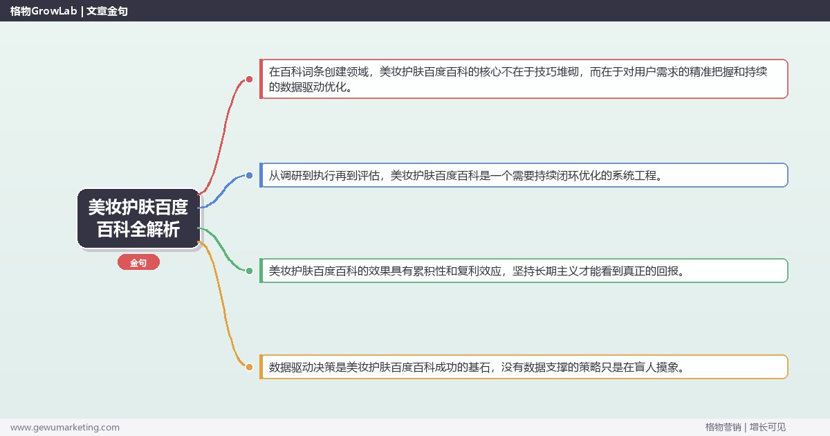 美妆护肤百度百科全解析：从策略到落地的系统方法