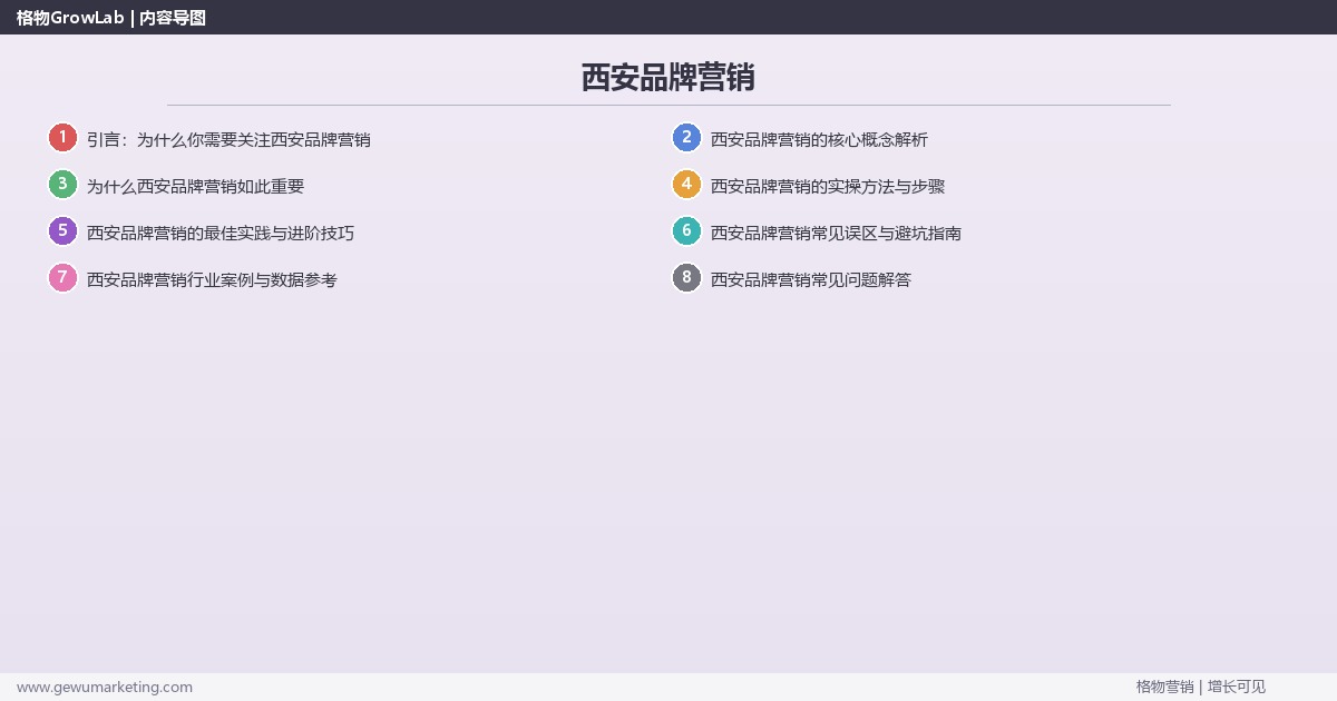 西安品牌营销:提供西安地区品牌营销市场概况完整指南 西安品牌营销:提供西安地区品牌营销市场概况完整指南