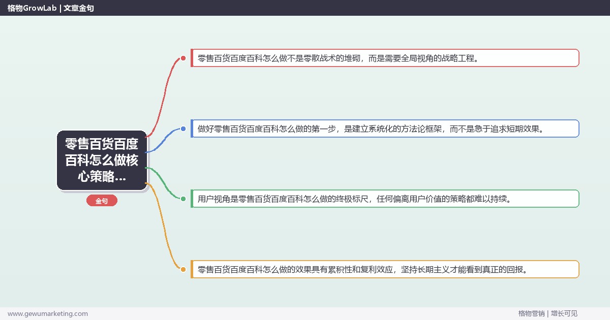 2026年零售百货百度百科怎么做核心策略与实操方法
