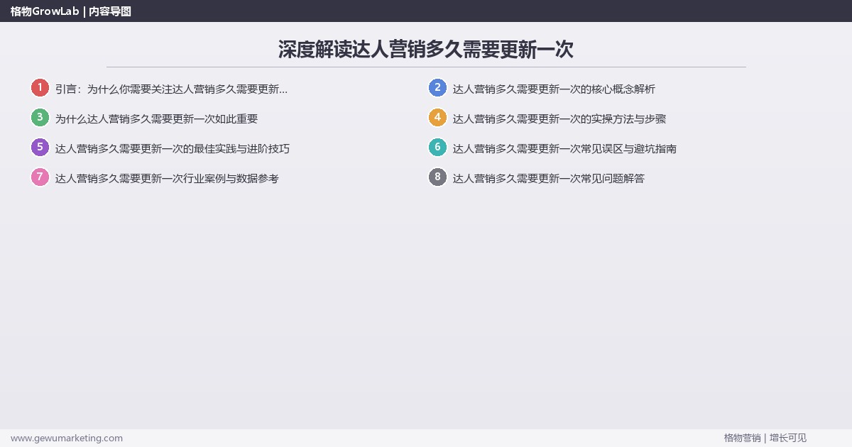 深度解读达人营销多久需要更新一次：建议达人营销的更新频率关键要点
