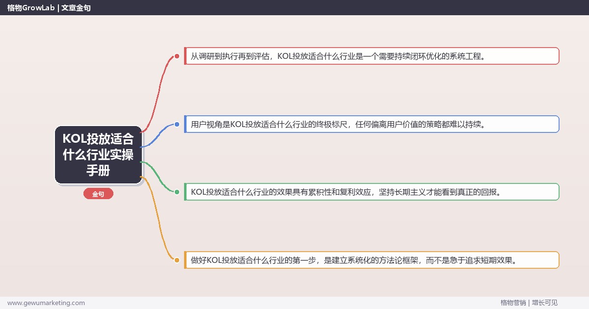 KOL投放适合什么行业实操手册：策略、工具与案例分析