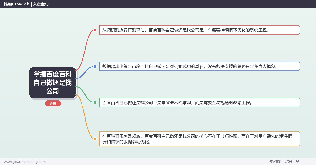 掌握百度百科自己做还是找公司：分析百度百科自做vs找公司的系统性方法