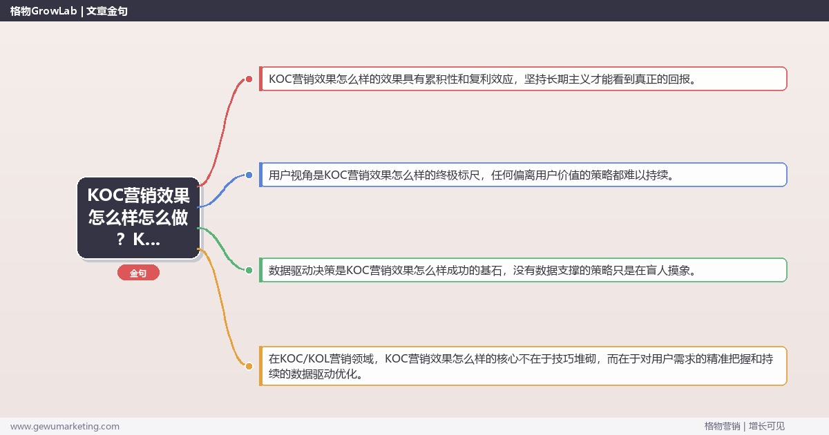KOC营销效果怎么样怎么做？KOC/KOL营销专家详细解答