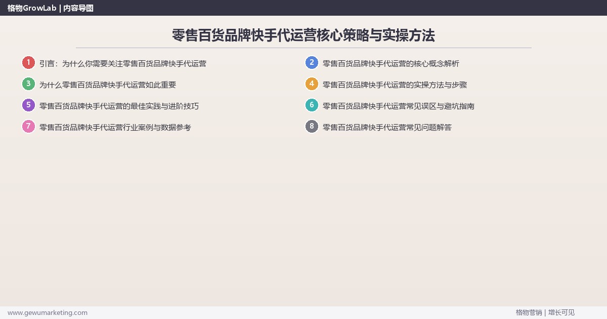 2026年零售百货品牌快手代运营核心策略与实操方法