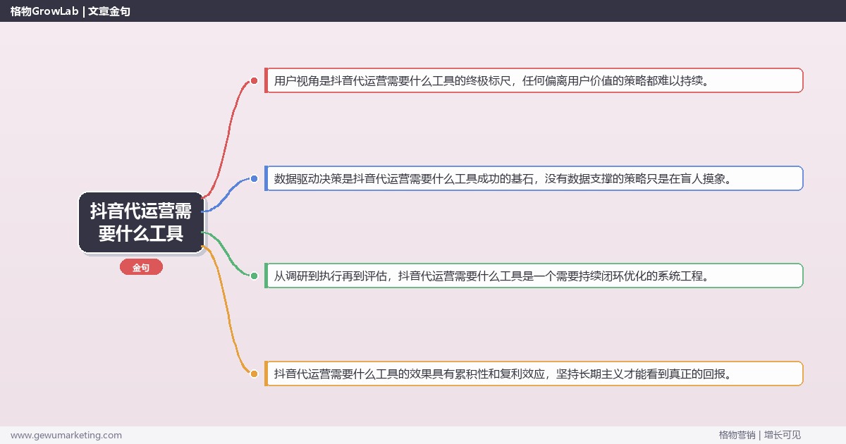 抖音代运营需要什么工具：说明抖音代运营的工具需求完整指南