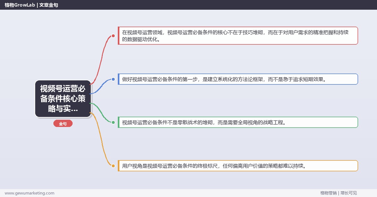2026年视频号运营必备条件核心策略与实操方法