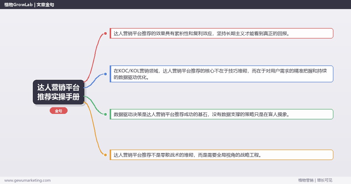 达人营销平台推荐实操手册：策略、工具与案例分析
