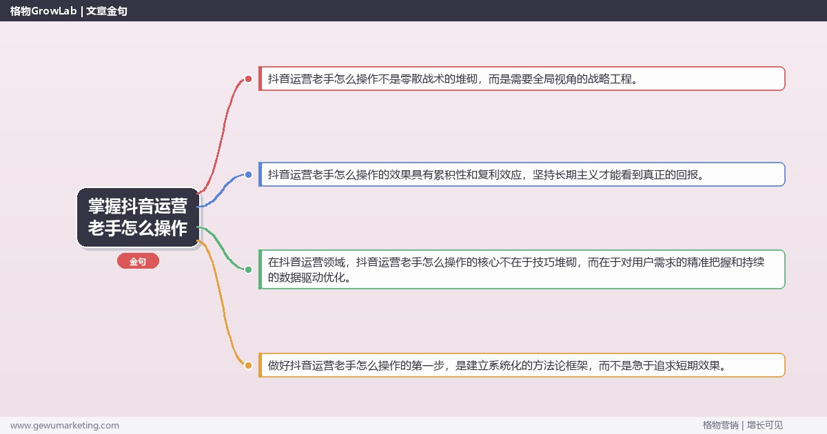 掌握抖音运营老手怎么操作：分享抖音运营老手的经验的系统性方法