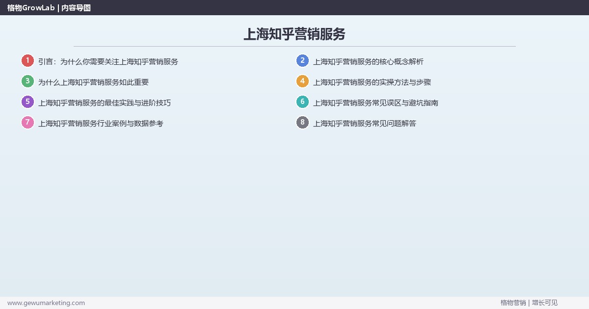 上海知乎营销服务：介绍上海地区知乎营销服务情况完整指南