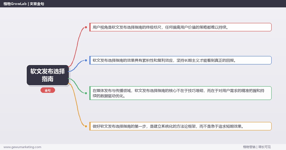软文发布选择指南：提供软文发布选择指南完整指南