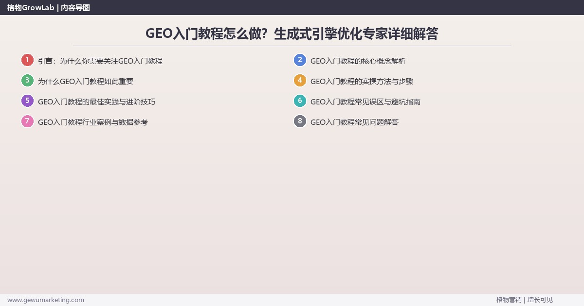 GEO入门教程怎么做?生成式引擎优化专家详细解答 GEO入门教程怎么做?生成式引擎优化专家详细解答